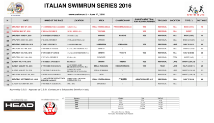 2016_SCHEDULE_ITALIAN_SWIMRUN_SERIES_DEF_04